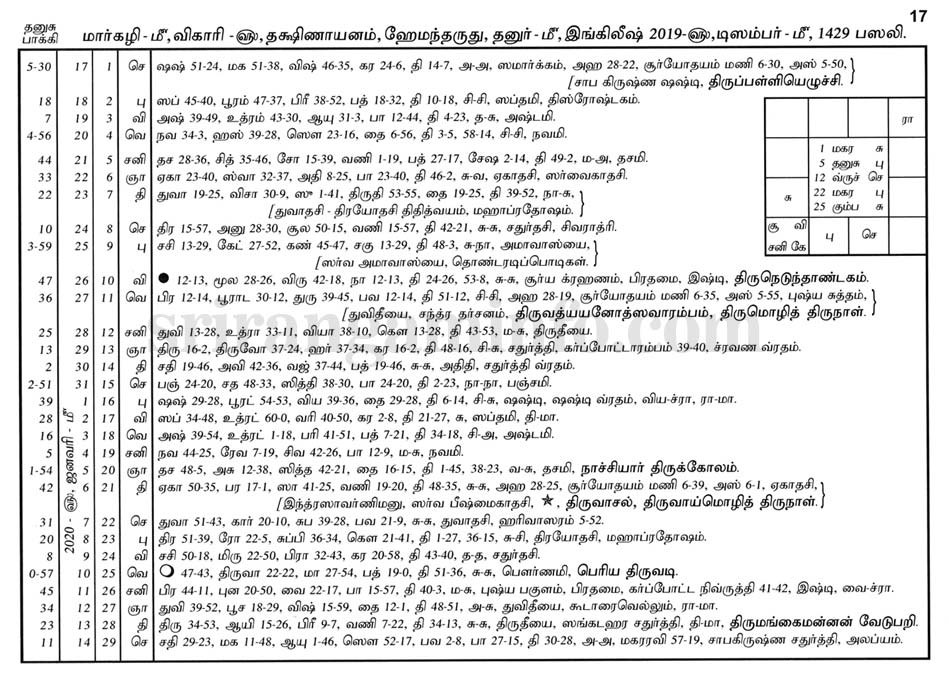 Panchangam